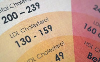 Nouveaux compléments alimentaires contre le cholestérol : efficacité et risques